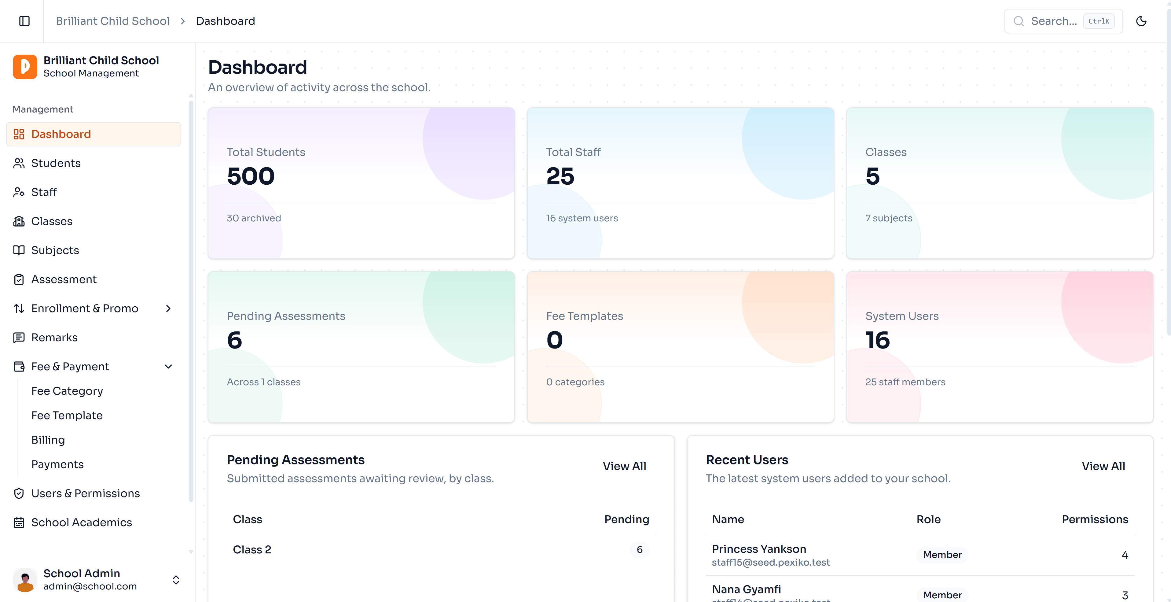 Pexiko Main Dashboard