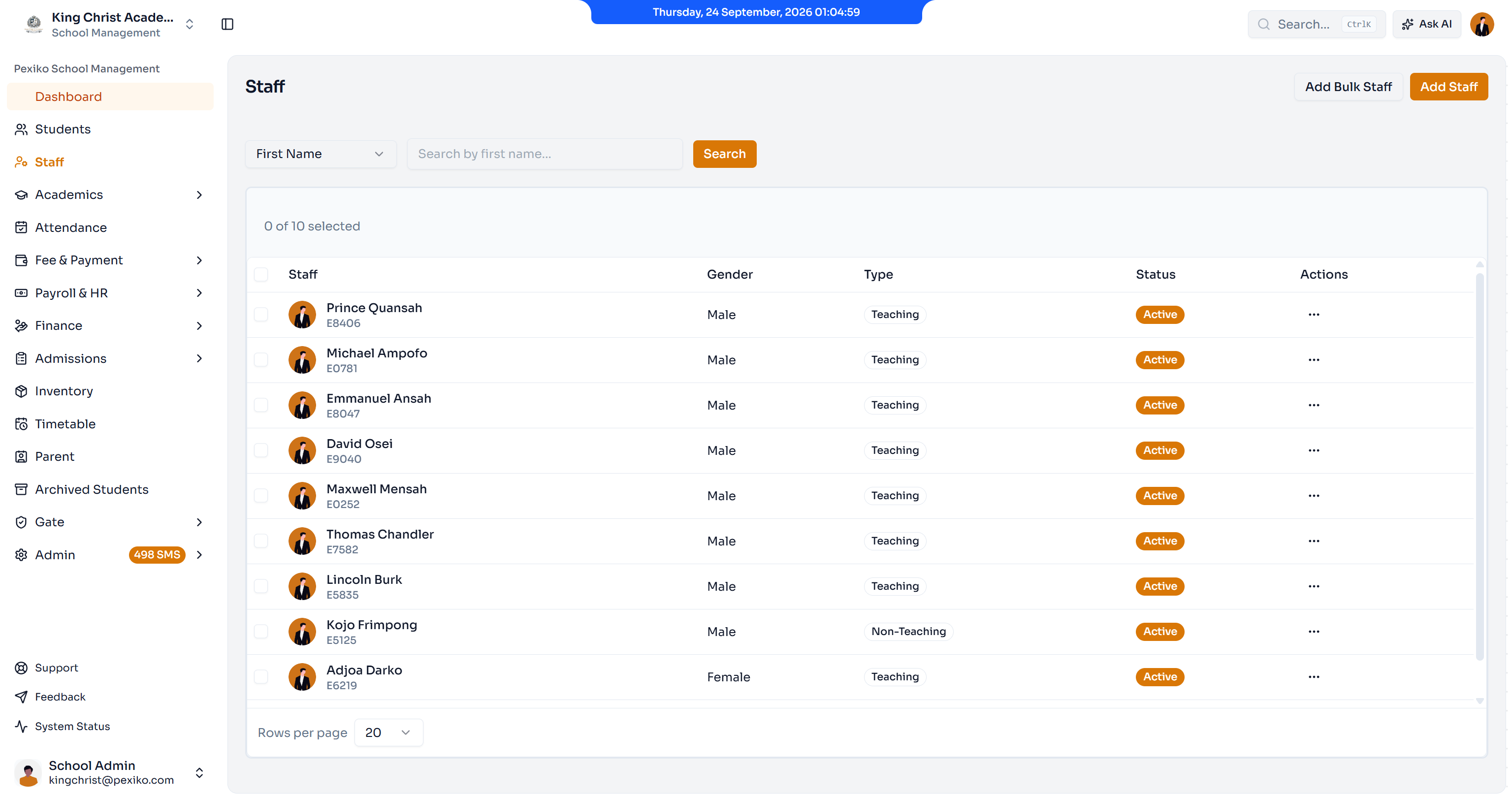 Pexiko staff page